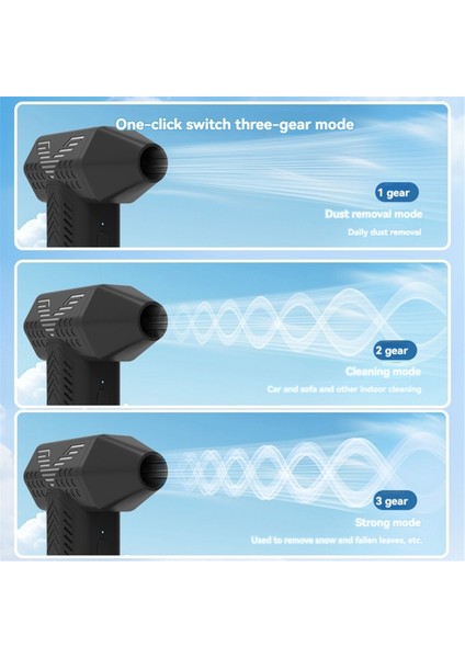 Mini Turbo Jet Fan 130000 Rpm Üfleyici Taşınabilir El Tipi Hava Toz Alma Süpürgesi Açık Hava Kullanımı Için B (Yurt Dışından)