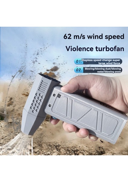 Üfleyici Turbo Jet Fan 140.000RPM Güç Göstergesi El Tipi Mini Toz Alma Makinesi Yüksek Hızlı Temizlik Aracı, Şiddetli Gri (Yurt Dışından)