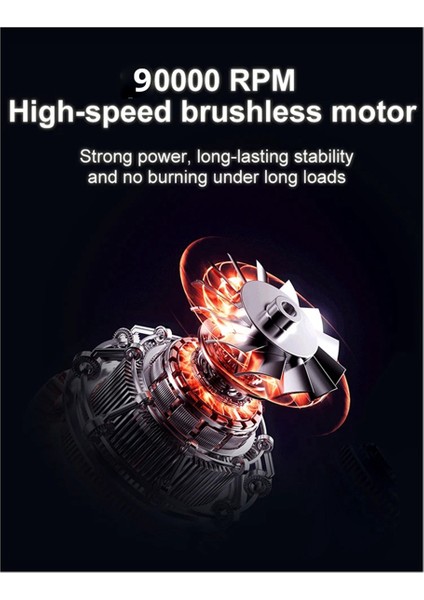 Yeni X3-M Turbo Jet Fan Güçlü Hava Üfleyici 130000RPM Ayarlanabilir Hızı 52M/S Fırçasız Motor (8000MAH) (Yurt Dışından)