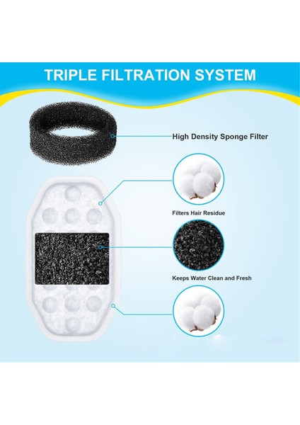 10 Oz/3.2 Paslanmaz Çelik Evcil Hayvan Çeşmeleri Için 24'lü Paket Kedi Çeşme Filtre Yedekleri ve Ön Filtre Süngerleri (Yurt Dışından) fırsatları