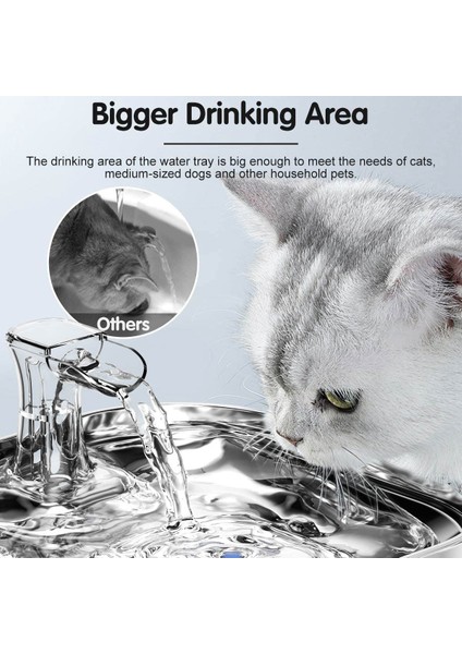 Kedi Su Çeşmesi, 68OZ/2L 304 Paslanmaz Çelik Kedi Çeşmesi Kabı, Sessiz Elektrikli Otomatik Evcil Hayvan Dağıtıcısı (Yurt Dışından) fırsatları