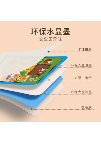 Çocuk Su Boyama Kitabı Çizim Kitabı Anaokulu Bebek Sihirli Boyama Berrak Su Defalarca Doodle Suluboya Resim Suluboya Kitabı (Yurt Dışından) modelleri