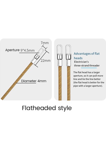 15M Evrensel Tel Geçirme Cihazı Elektrikçi Geçirme Cihazı (Yurt Dışından)