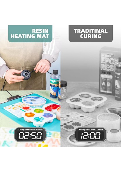 Reçine Isıtma Pedi Reçine Kalıp Isıtma Pedi Epoksi Reçine Kalıp Için Uk Fişi (Yurt Dışından)