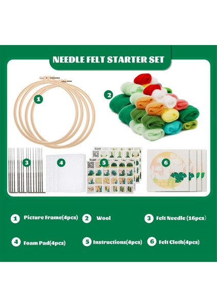 Iğne Keçeleme Seti Keçe Iğneleriyle Yün Boyama Keçeleme Seti (Yurt Dışından) fiyatları