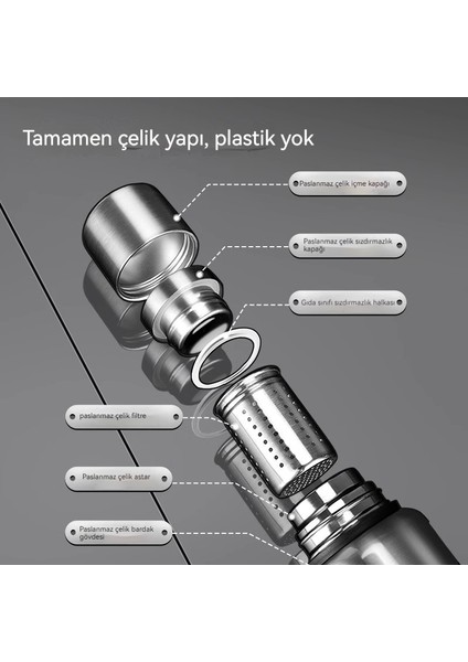 316 Paslanmaz Çelik Vakum Yalıtım Kabı, 600ML (Yurt Dışından)