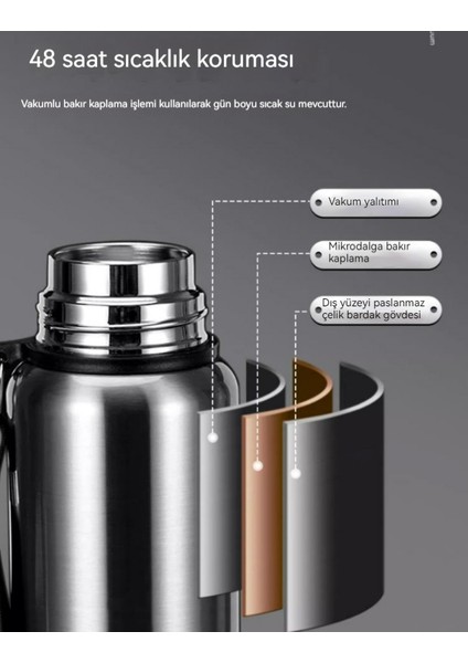 316 Paslanmaz Çelik Vakum Yalıtım Kabı, 600ML (Yurt Dışından)