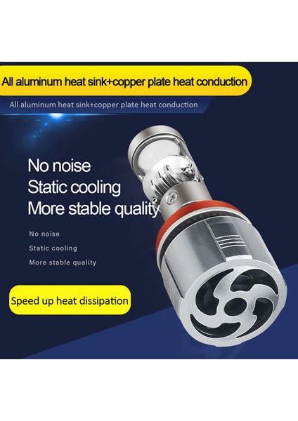 Premium LED Far Ampulü Çift Lensli H11 / LAAM958-2 fiyatları