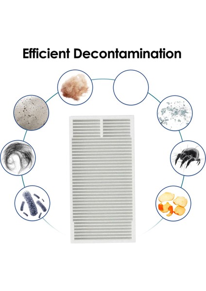 10 Adet M9 / NERE10S E10S Obode A8 Yedek Parça Aksesuarları Hepa Filtresi (Yurt Dışından) modelleri