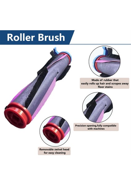 AV2800ZE RV2820YE RV2820ZE RV2800AE RV2800S RV2800AECA Vakum Aksesuarları Kiti Ana Yan Fırça Hepa Filtresi A (Yurt Dışından) modelleri