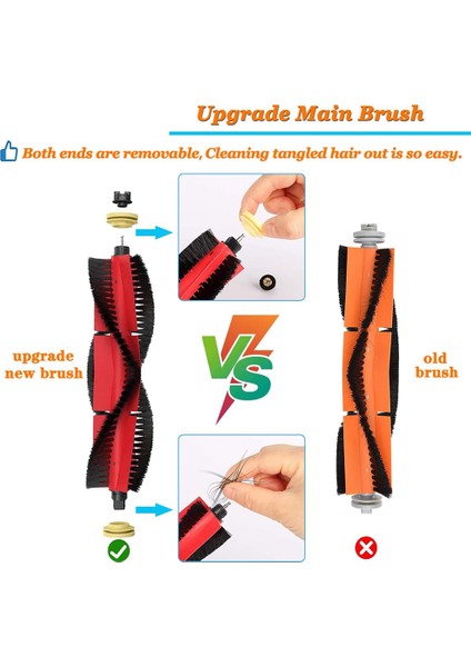 S5 Max S6 Pure Maxv S50 S51 S55 S60 S65 Robot Süpürge Için Yedek Aksesuarlar, B (Yurt Dışından) fiyatları