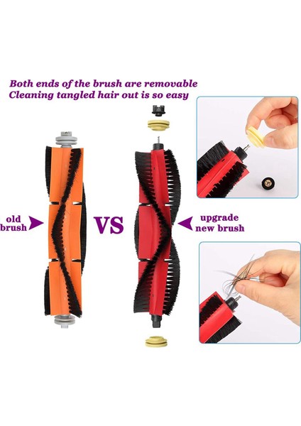 S5 Max S6 Pure Maxv S50 S51 S55 S60 S65 Elektrikli Süpürge Için 3 Set Aksesuar (Yurt Dışından) fırsatları