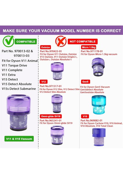 V11 V15 Vakumlar Için Uyumlu 3 Paket Vakum Filtresi Yedek Parçaları, 970013-02 Parçası ile Karşılaştırın (Yurt Dışından) indirimleri