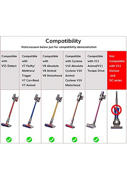 2x Uzatma Hortumu ve Tetik Kilidi - Esnek Anahtar Tutucu V15 V11 V10 V7 Elektrikli Süpürge (Yurt Dışından) modelleri
