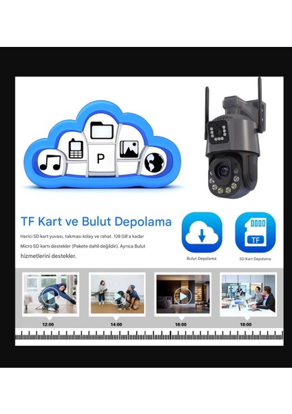 36X Optik Zoomlu Hareket Sensörlü Su Geçirmez Ev, Ofis, Fabrika Dükan Bahçe Güvenlik Kamerası