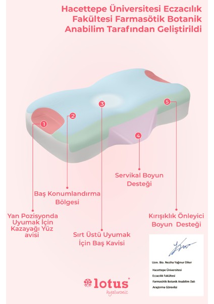 Lotus Beauty Pillow Kırışıklık Önleyici Ortopedik Güzellik Yastığı Ortopedik Yastık Hyaluronik Asit modelleri