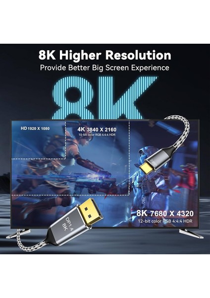 8k Displayport Dp Kablo Örgülü 1.5 Metre 1.4 Versiyon Dp Kablo Gaming Sinema Yüksek Kalite Dp Kablo