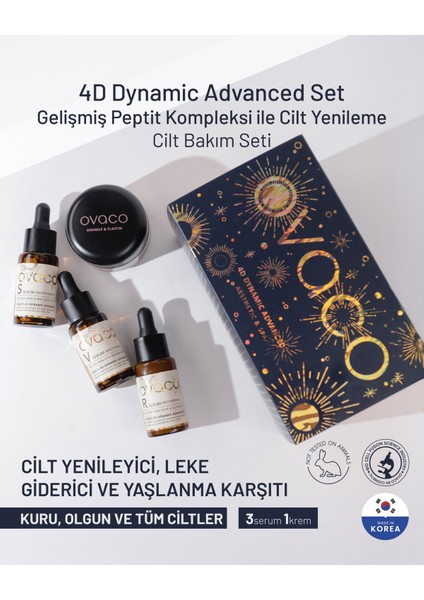 4d Dynamic Advanced Cilt Bakım Seti – 4 Aşamalı Serum + Krem | Peptid, Hyaluronik Asit, Ginseng Özlü Yoğun Onarım