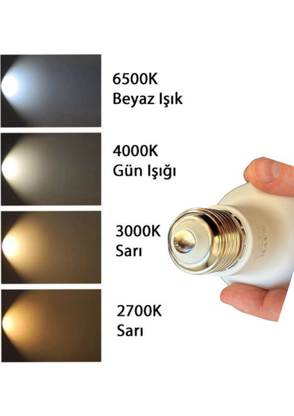 (10 adet) Şavk 8W (54W) Sarı Işık (3000K) E27 DUYLU (Kalın Duy) LED R63 Ampul