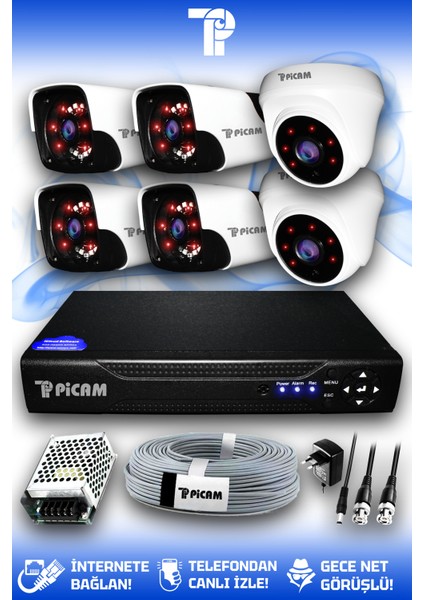 6 Kameralı Panda 2 İç Kamera Set HDD'siz Full HD Gece Görüşlü Güvenlik Kamerası Sistemi