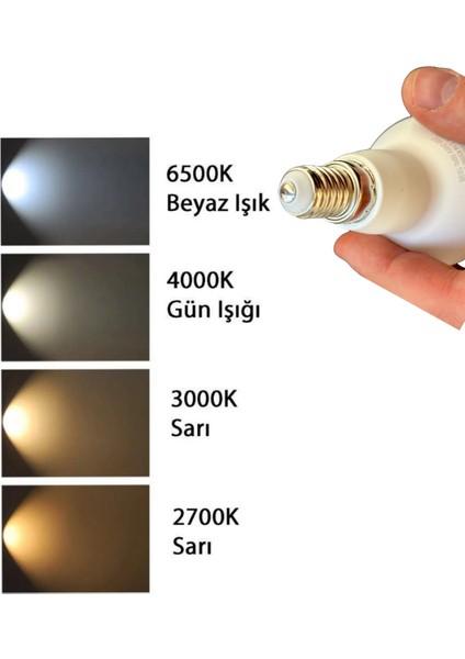 (4 adet) Şavk 6W (37W) Beyaz Işık (6500K) E14 DUYLU (Ince Duy) LED R50 AMPUL indirimleri