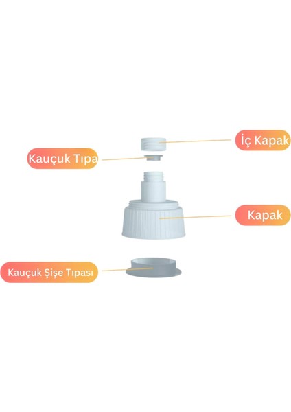 Canon GI-46 Uyumlu 4 lü Mürekkep Seti (4x100 ml CMYK) – Özel Valfli Kapaklı, Sızdırmaz, Yüksek Kalite