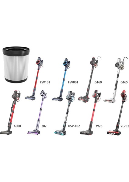 Phabuletta FSV101 ve FSV001, Lubluelu 202, Girnoor G160 ve G165, Afoddon A300, Oraimo Osv-1 Için Hepa Filtre Uyumlu (Yurt Dışından)