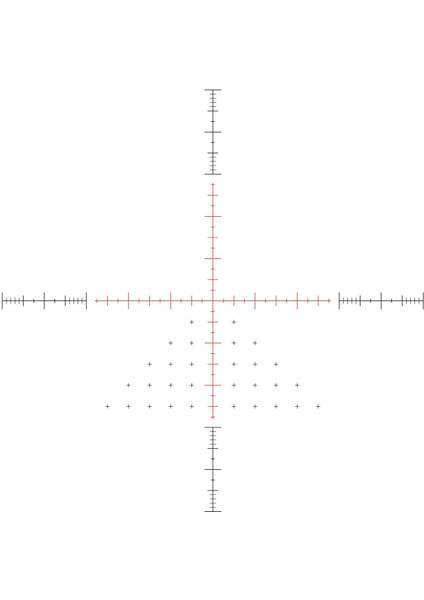 Sidewinder 30mm Ffp 4-16x50 Sf (Half Mil Reticle) Yivli Tüfek Dürbünü 17450 fırsatları