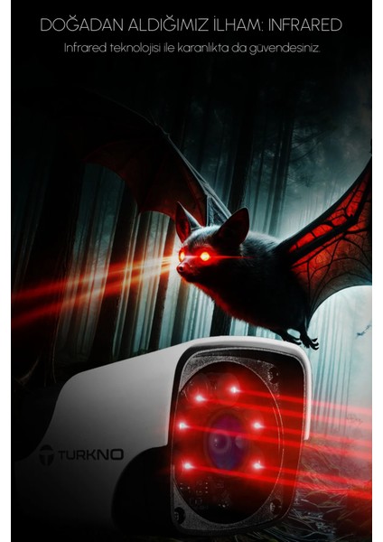 8 Kameralı Pania 2 Iç Kamera Set 2 Tb HDD Full Hd Gece Görüşlü Güvenlik Kamerası Sistemi