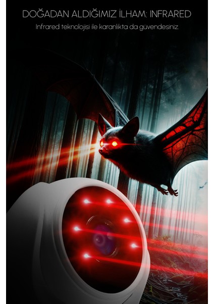 2 Kameralı Domia 2 Iç Kamera Set 500 GB HDD Full Hd Gece Görüşlü Güvenlik Kamerası Sistemi fırsatları