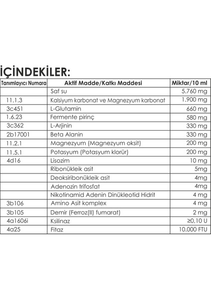 Vet-N-Pet 10ml 75 Sprey indirimleri