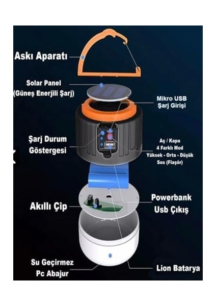 CT-4289 Urla Şarjlı Solar Kamp Feneri (Beyaz Işık) fiyatları