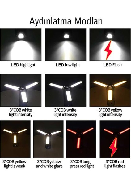 25 Watt USB - Type-C Girişli P50 ve Cob Ledli 2 Kanatlı Kollu Çalışma Lambası (4989)