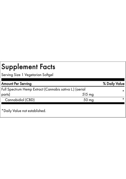 Premium Full Spectrum 50MG - 60 Vegan Softgels.abd Menşei