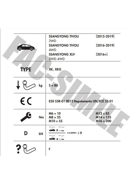 Ssangyong Tivoli - Xlv