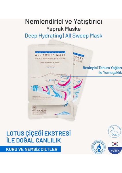 Deep Hydrating Yaprak Maske – Lotus Çiçeği, Hyaluronik Asit ve Beta-Glukan İçerikli Yoğun Nemlendirici Yüz Maskesi