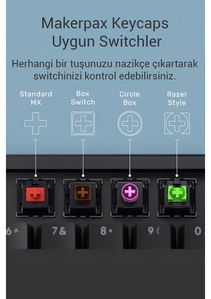 Valorant Raze Keycaps, Q-E-X-C Mekanik Klavye Tuşu