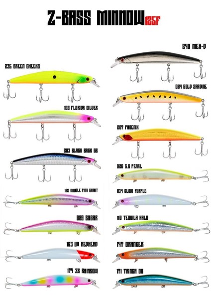 Z-Bass Minnow 125F 21GR Maket Balık 203 Black Back GB fiyatları