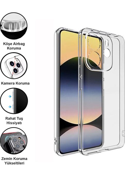 Xiaomi Redmi Note 14 4g Kılıf Şeffaf Kamera Korumalı Esnek Yumuşak Silikon fiyatları
