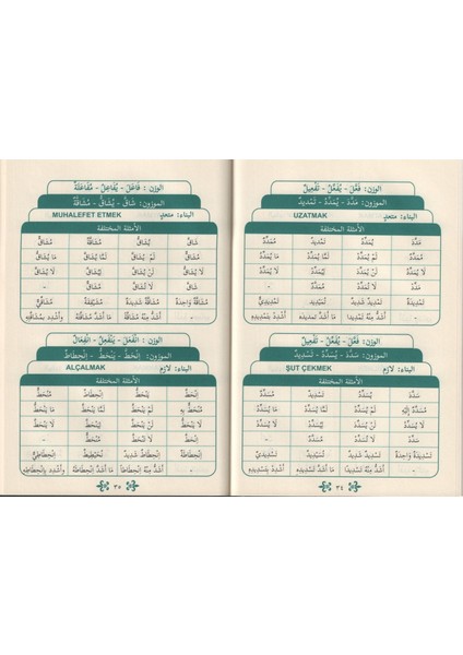 Muhtasarül-Atıyye Fi Tasrifil-Efalil-Arabiyye fiyatları