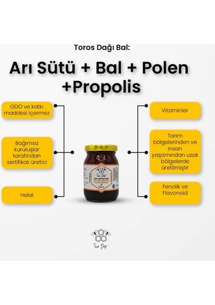 Arı Sütü - Polen - Propolis - Bal Karışımı - 225 gr