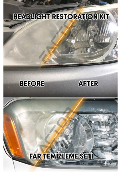 - Far Temizleme Sıvısı (Headlight Cleaner) 1 L