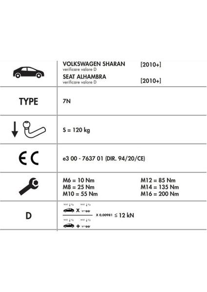 Seat Alhambra - Volkswagen Sharan