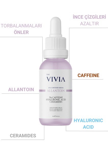 Torbalanma, Koyu Halka ve Morluk Karşıtı Aydınlatıcı Göz Altı Serumu %5 Caffeine, Allantoin, 30 ml modelleri