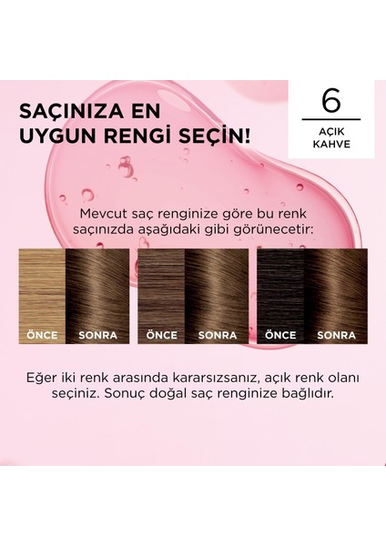 Excellence Saç Boyası 6 Açık Kahve 3'lü Set modelleri