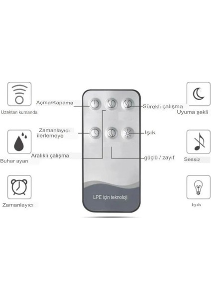 550 Ml Ultrasonik Aroma Nemlendirici Hava Difüzör Kokulu Uçucu Yağ Difüzör indirimleri