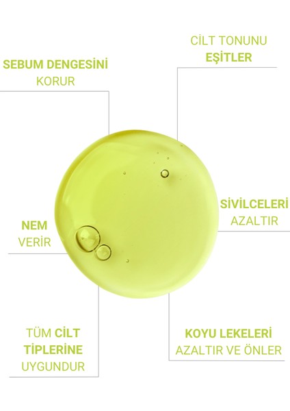 Siyah Nokta, ve Karşıtı, Gözenek Sıklaştırıcı Cilt Serumu Pelargonium Niacinamide 30 ml
