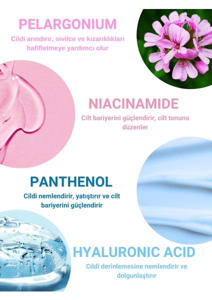 Siyah Nokta, ve Karşıtı, Gözenek Sıklaştırıcı Cilt Serumu Pelargonium Niacinamide 30 ml