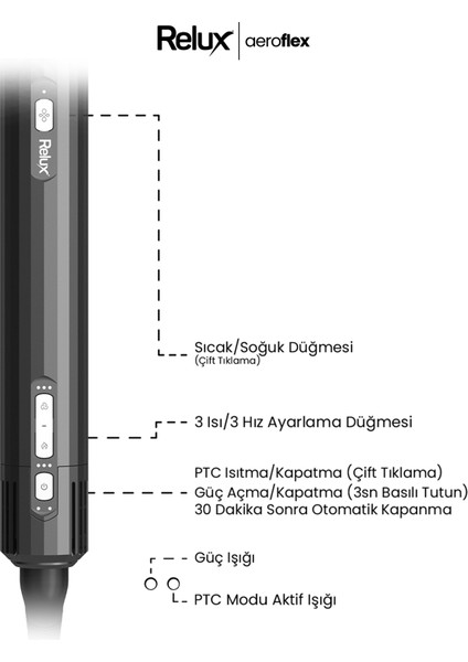 Rms9200b Aeroflex 6in1 Saç Şekillendirici fiyatları
