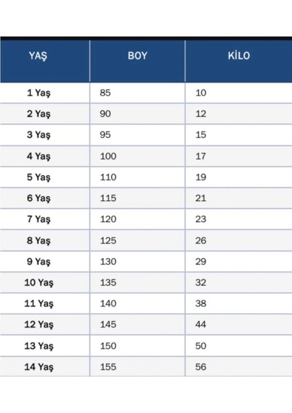 Turkuaz Renk .R.Madrid. C.Ronaldo Efsana Futbolcu Çocuk Forması indirimleri